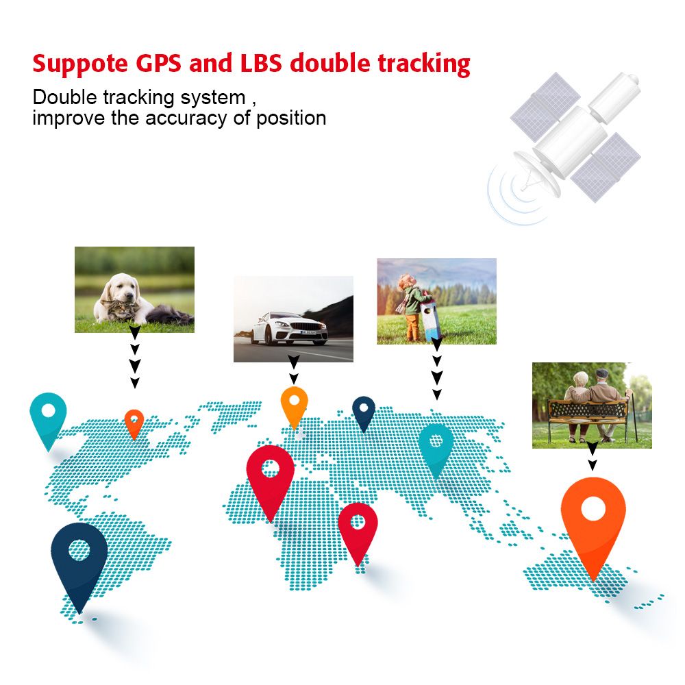 Bakeey-GF-07-GPS-Permanent-Magnetic-SOS-Tracking-For-Vehicle-Car-Child-Location-Anti-Lost-Device-1615597