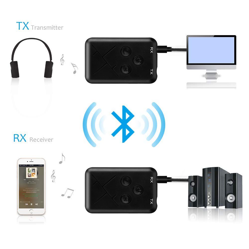 Bakeey-Hi-fi-bluetooth-V42-Transceiver-Adapter-2-in-1-Stereo-35mm-Audio-Music-Wireless-RX-TX-Low-Lat-1644846