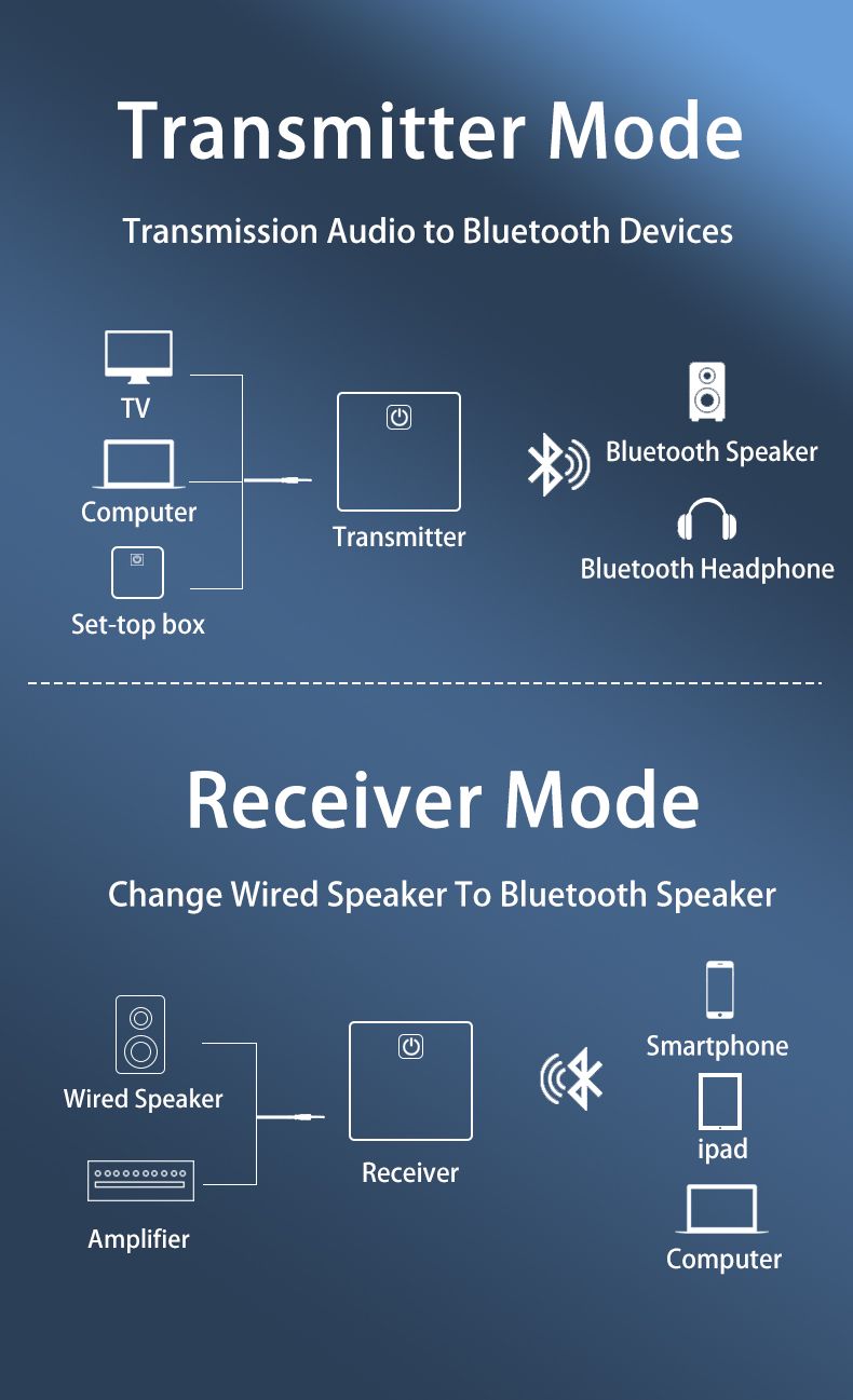 Bakeey-bluetooth-V50-Audio-Transmitter-Receiver-35mm-Aux-Optical-Wireless-Audio-Adapter-For-TV-PC-Sp-1766238