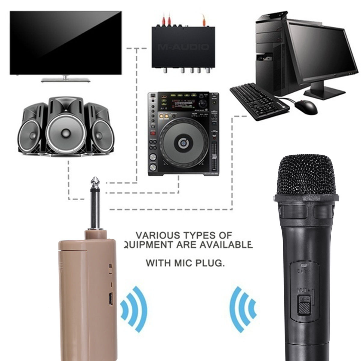 DC-12V-UHF-2-Channel-Dual-Wireless-Handheld-Microphone-Speaker-Mics-w-Receiver-1679241