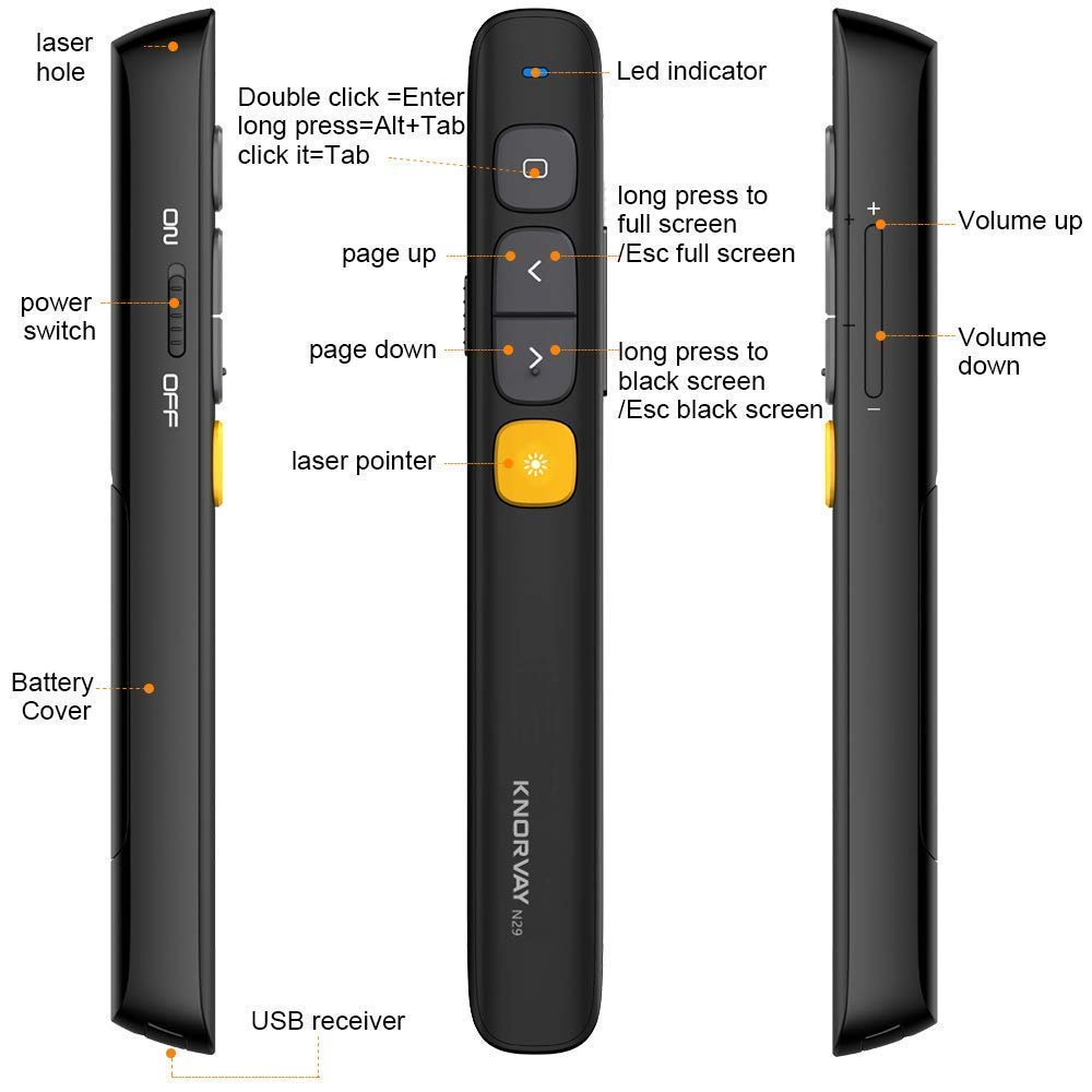 KNORVAY-N29-Wireless-Presenter-RF-24GHz-Remote-Control-PPT-Page-Turning-Pen-650nm-Red-Laser-Pen-1719372