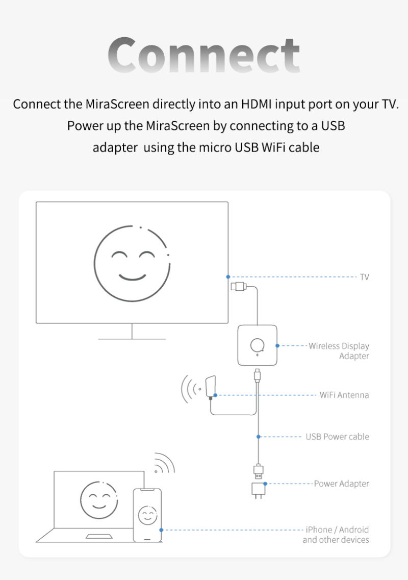 MiraScreen-G30-Same-Screen-Device-24G-1080P-4K-Wireless-Wifi-HDMI-Dongle-TV-Stick-Screen-Projector-R-1764438